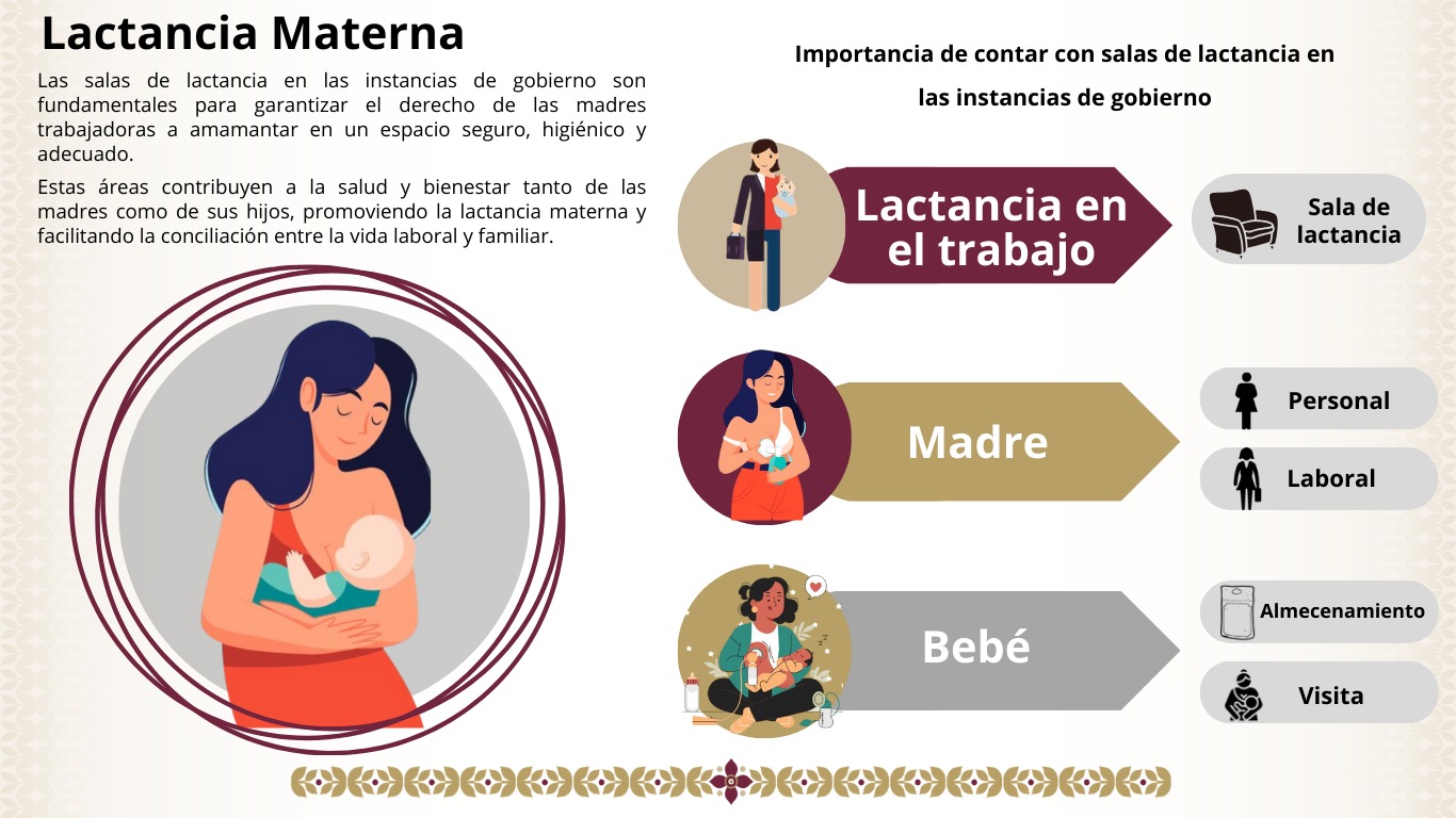 Lact_lugar